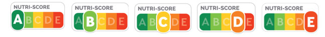 Nutri-Score — example layouts